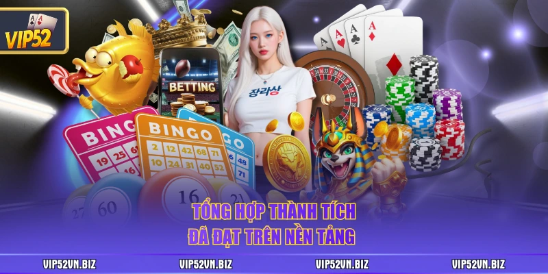 Tổng hợp thành tích đã đạt trên nền tảng